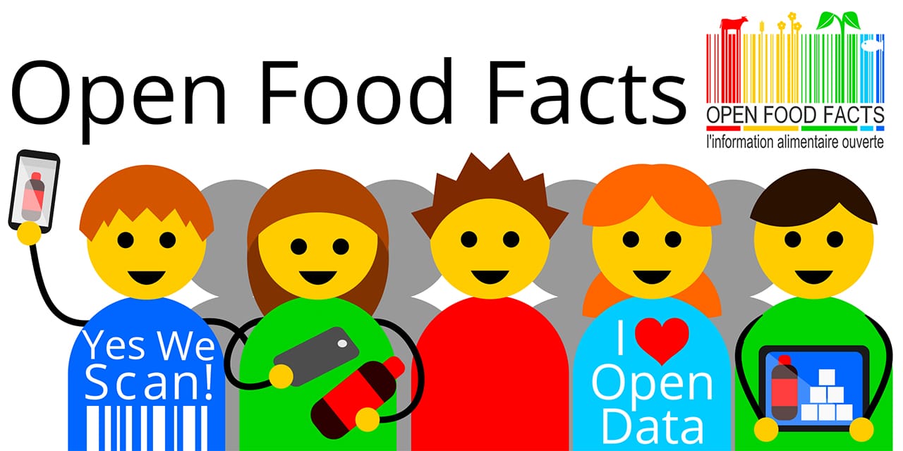 Otwórz fakty dotyczące żywności